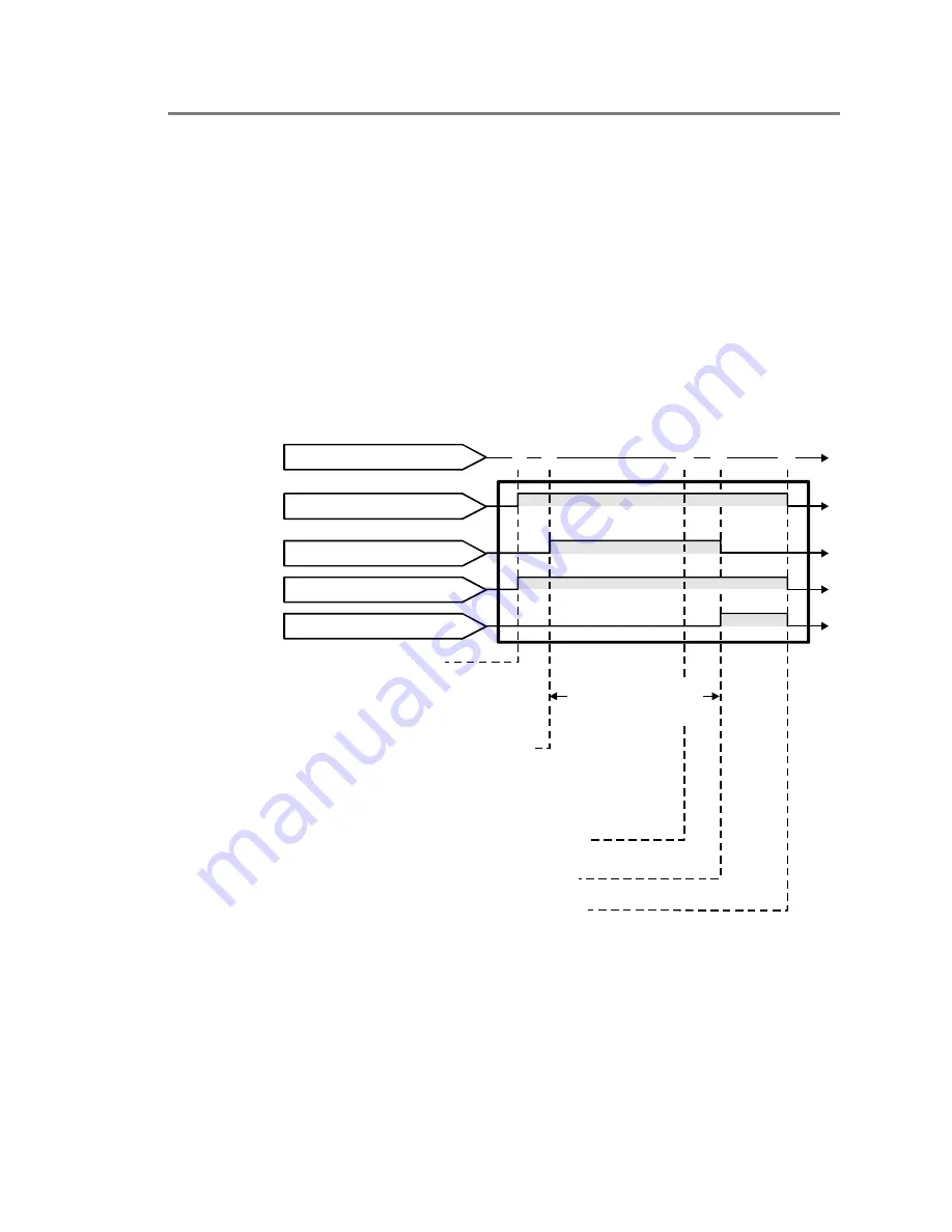 Honeywell XLS-REL Technical Reference Manual Download Page 43