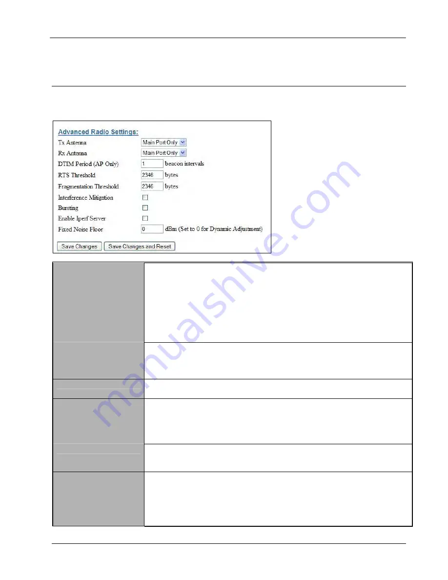 Honeywell XYR301E User Manual Download Page 43