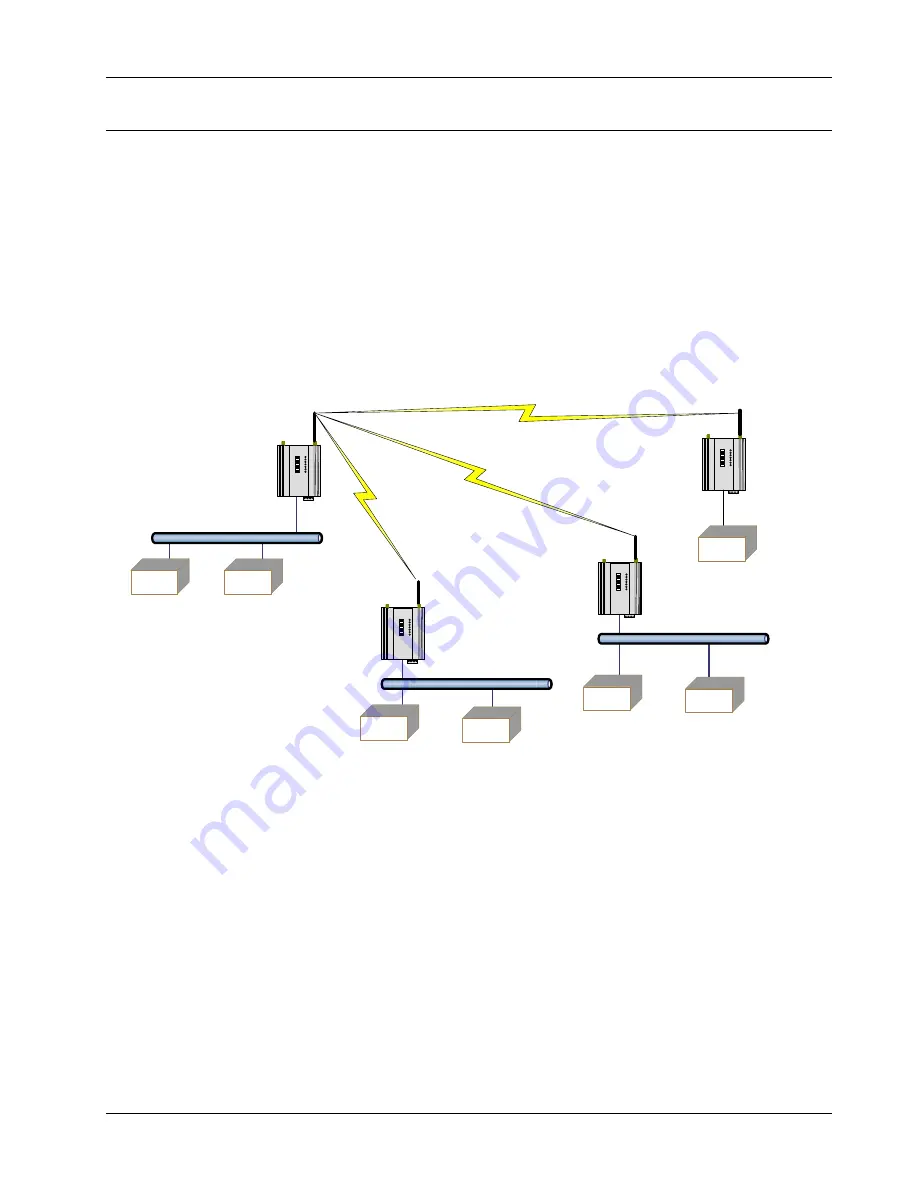 Honeywell XYR301E Скачать руководство пользователя страница 64