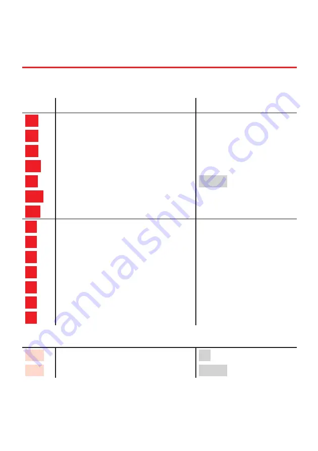 Honeywell ZG 215N Operation And Putting Into Service Download Page 7