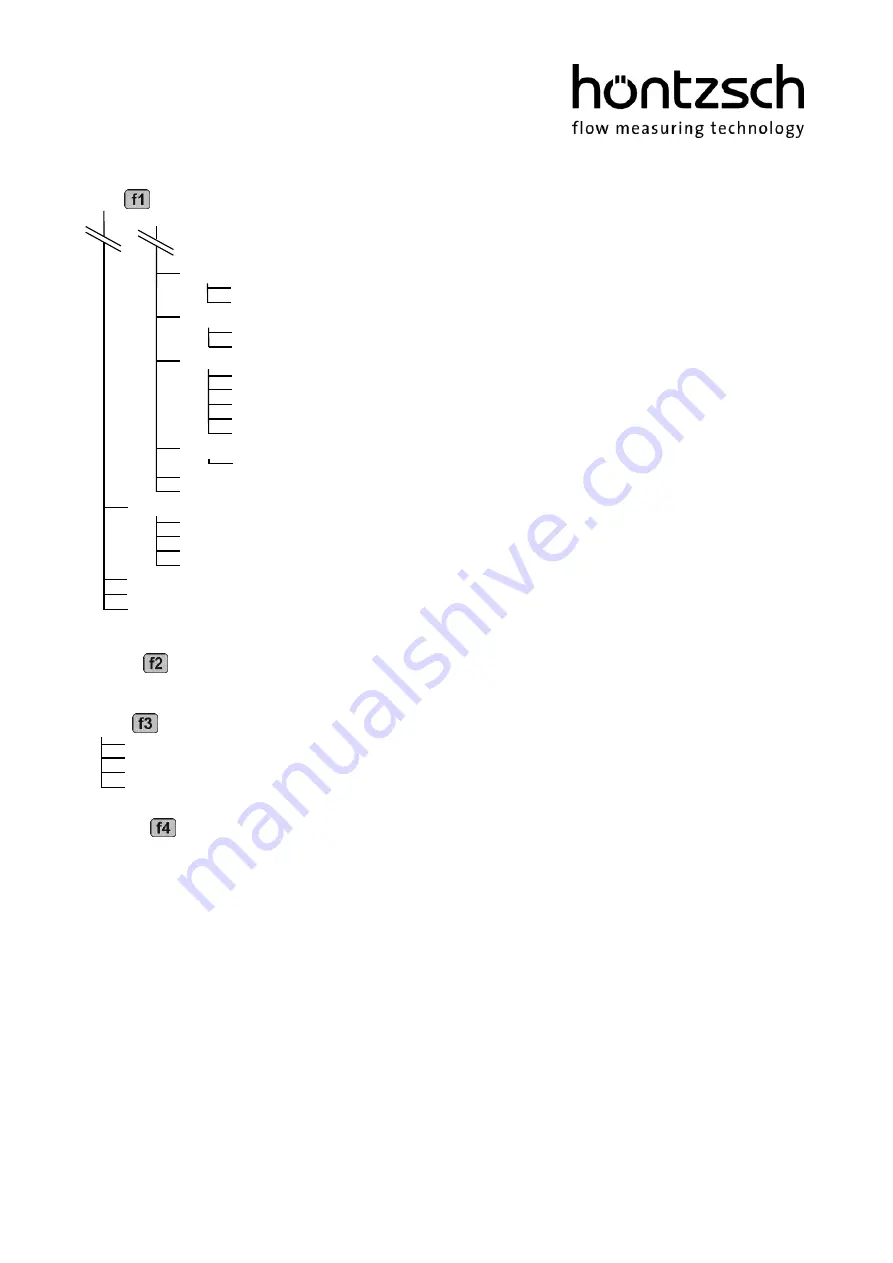 Hontzsch flowtherm NT Operating Instructions Manual Download Page 15