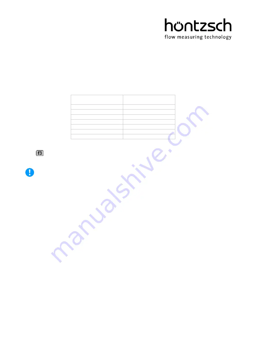 Hontzsch flowtherm NT Operating Instructions Manual Download Page 23