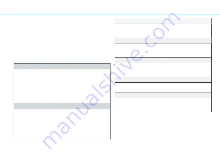 Hoogo S3 Manual Download Page 2