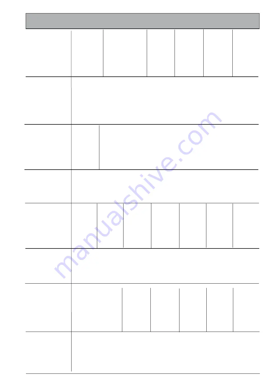 Hoonved AP43E Series Translation From The Original Instructions Download Page 9