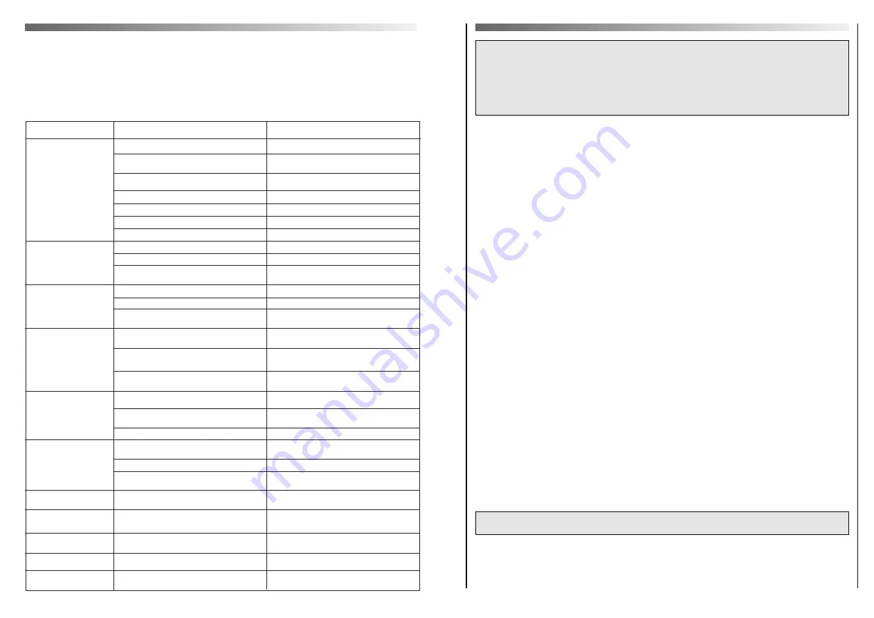 Hoover AI 1040 User Instruction Download Page 17