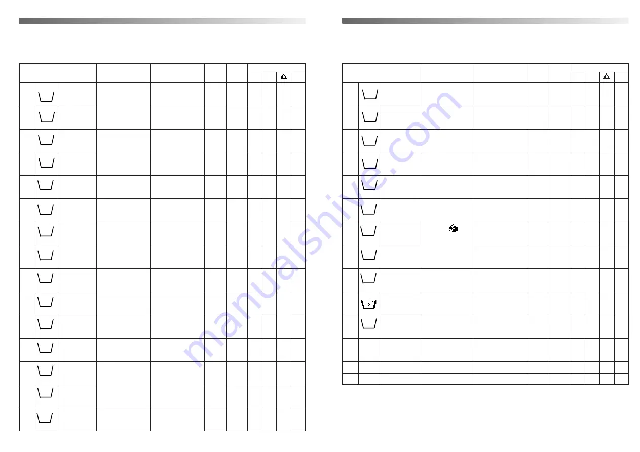 Hoover AI 1040 User Instruction Download Page 27