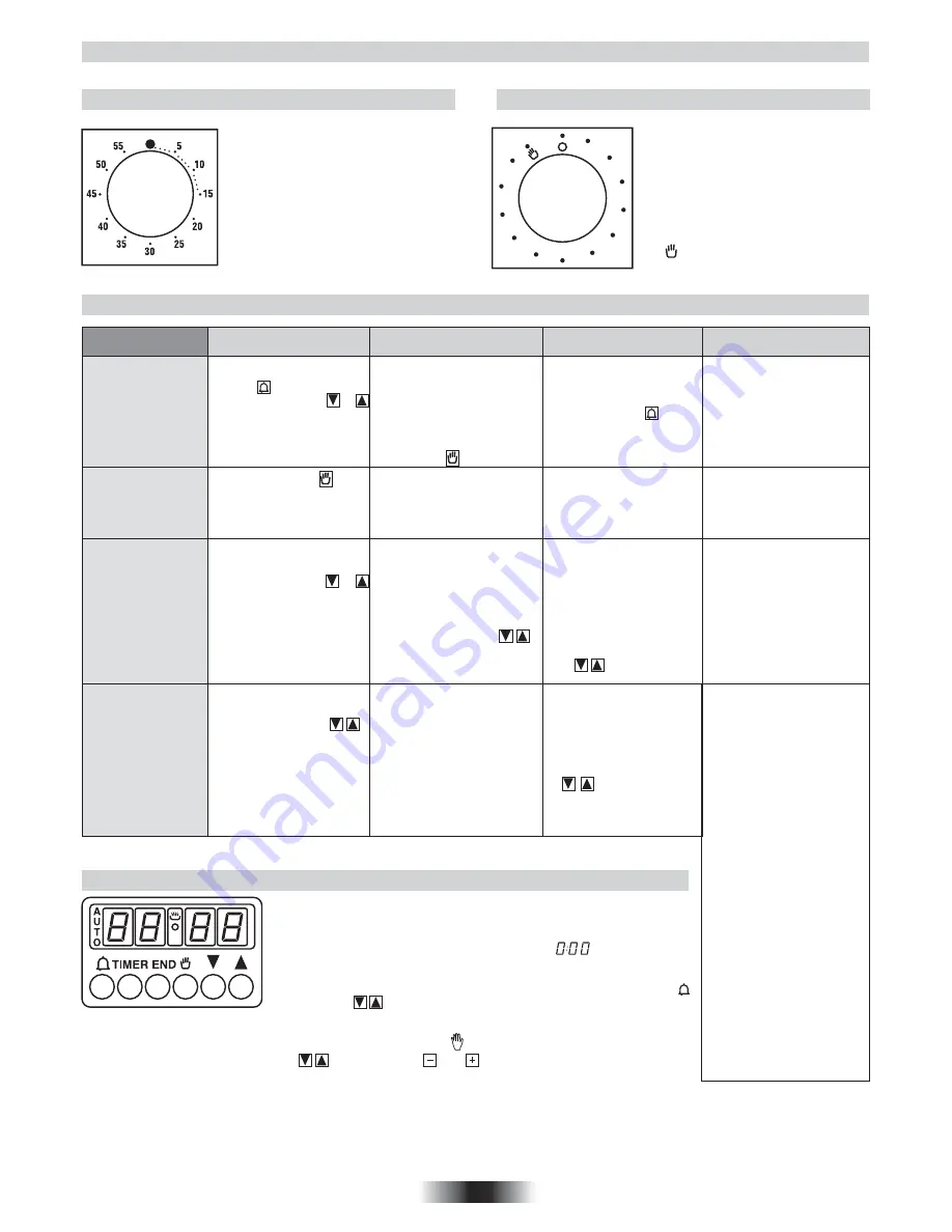 Hoover HCM906/6BPP User Instructions Download Page 6