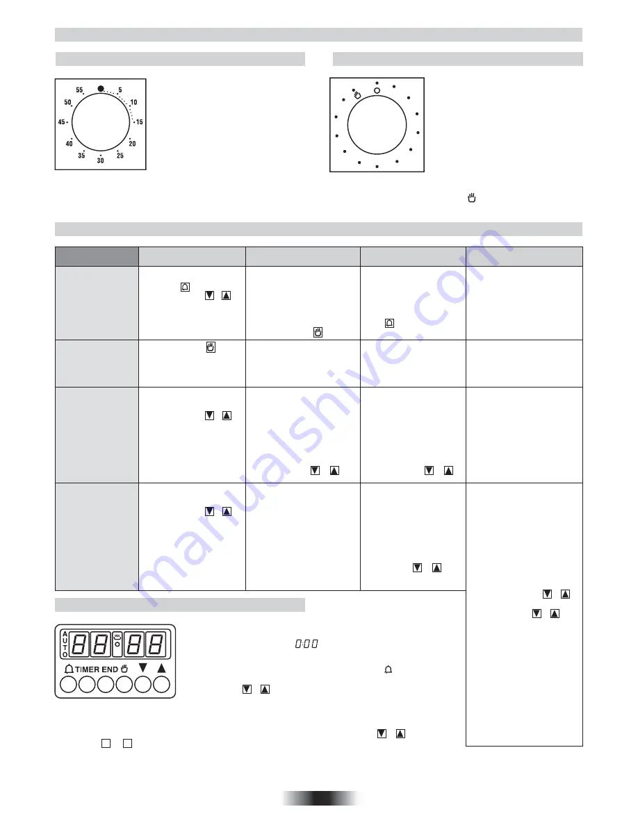 Hoover HCM906/6BPP User Instructions Download Page 25