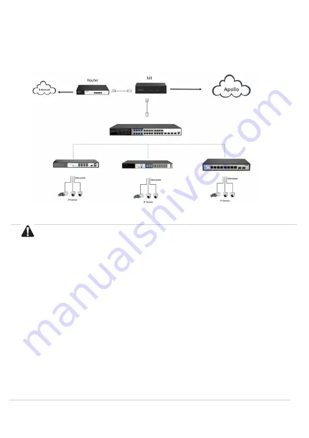 Hored DF5700-24GP-4TF User Manual Download Page 20