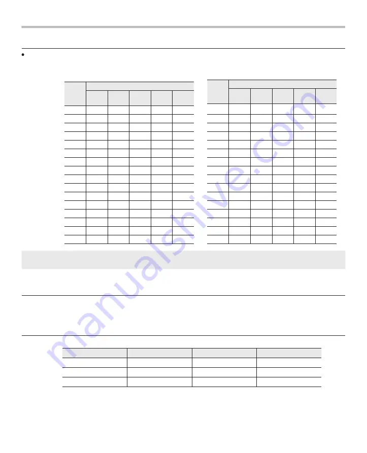 HORN LHD6001+ Installation Manual Download Page 24