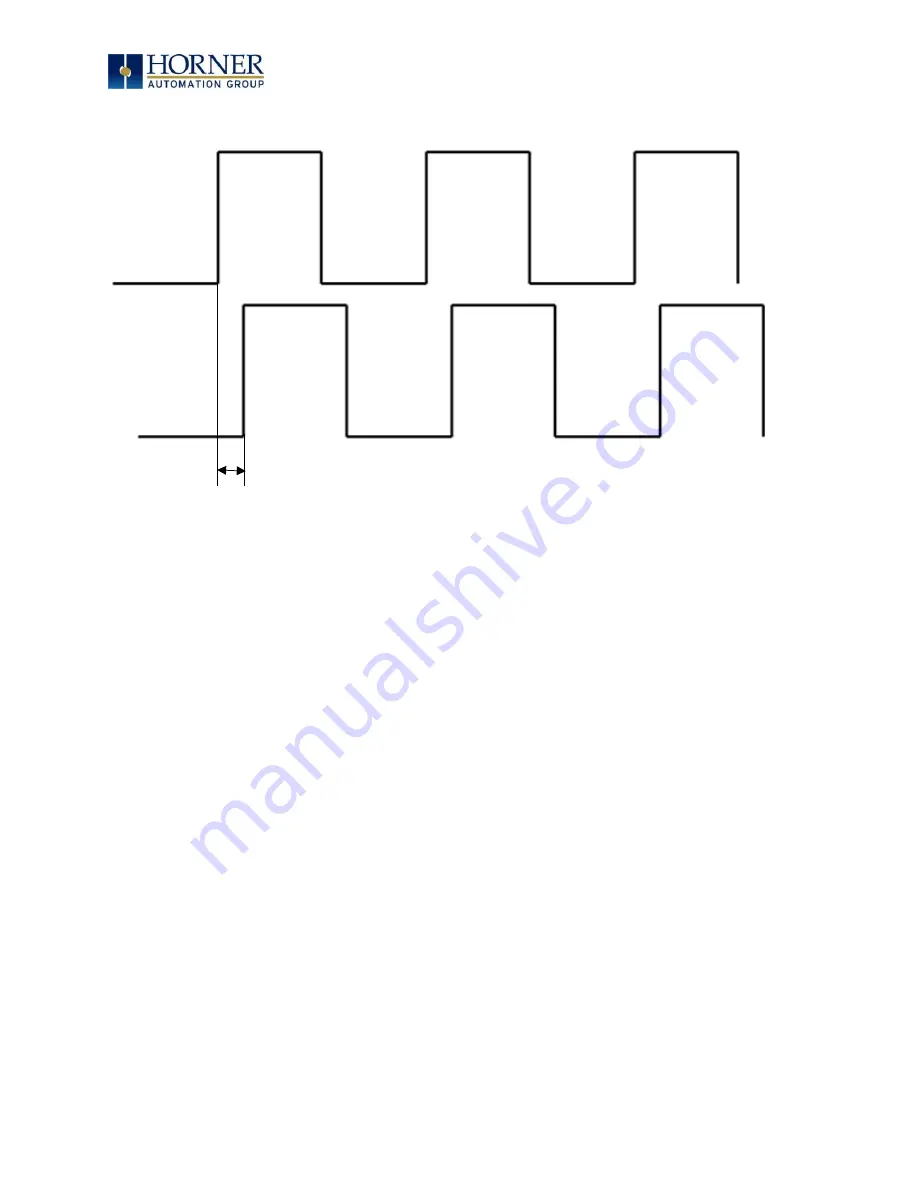 HORNER APG EXL10 PRIME OCS User Manual Download Page 107