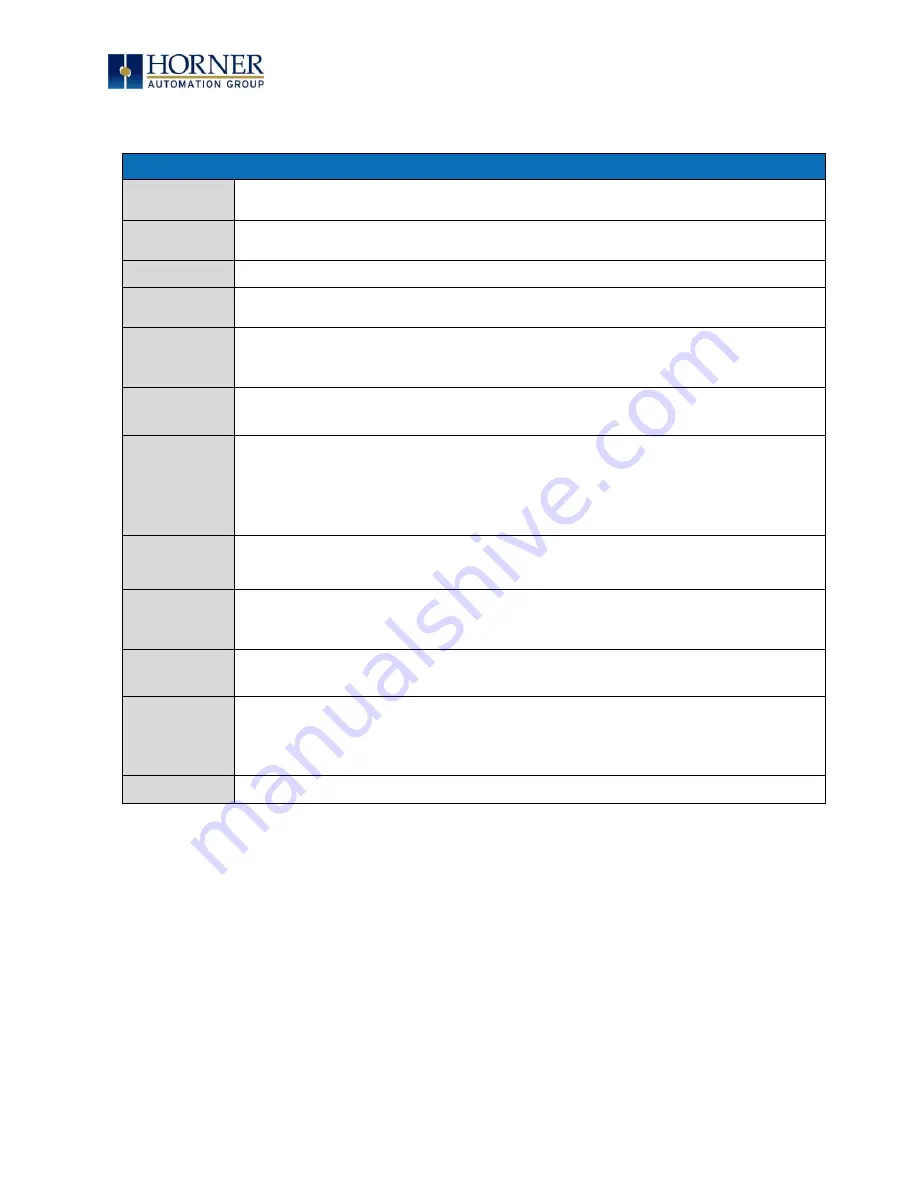 HORNER XL7 OCS User Manual Download Page 85