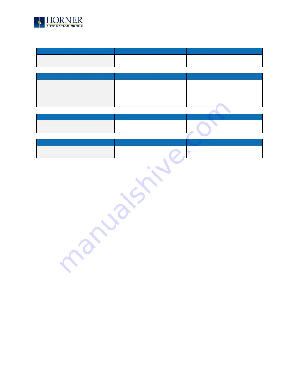 HORNER XL7 OCS User Manual Download Page 102