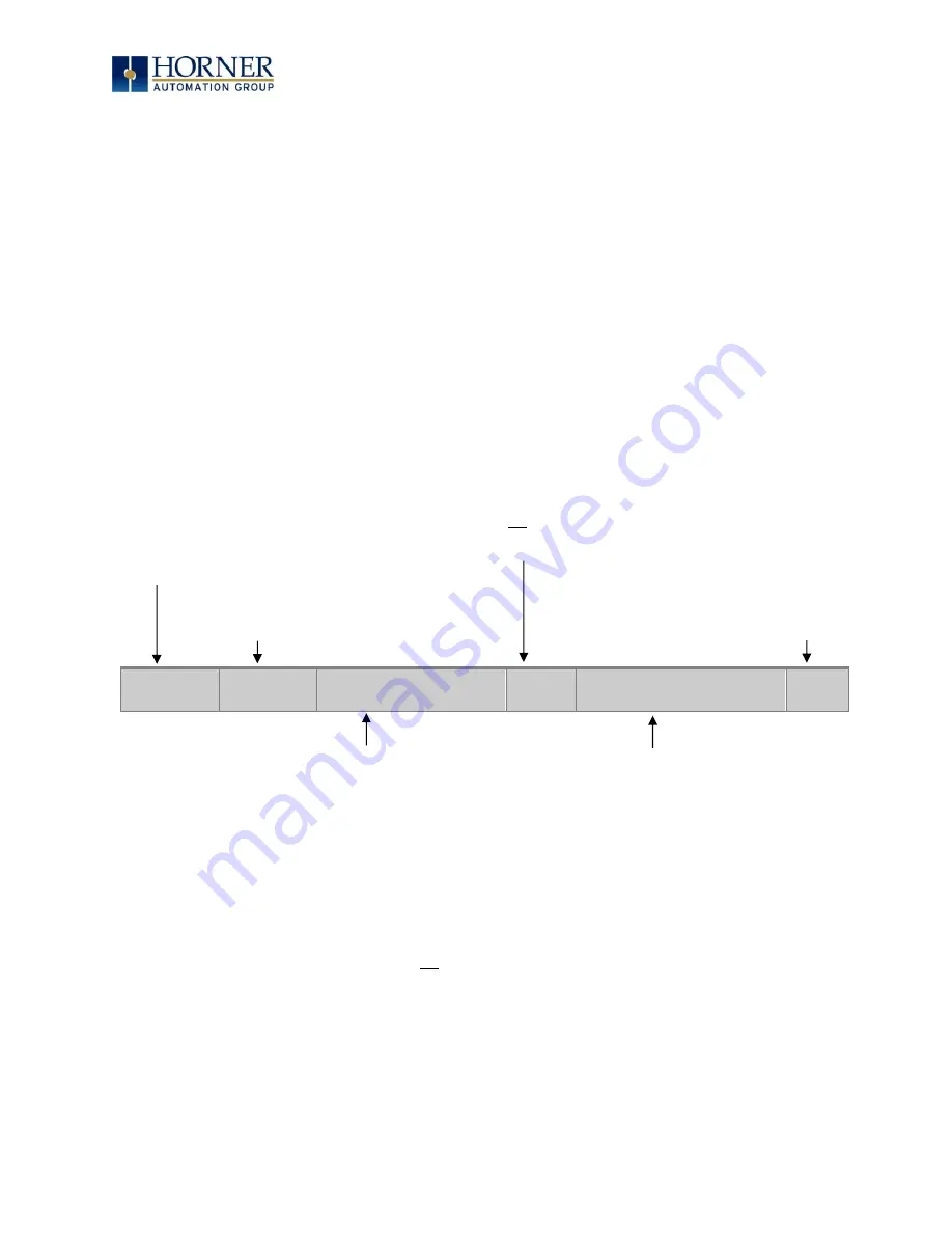 HORNER XL7 OCS User Manual Download Page 128