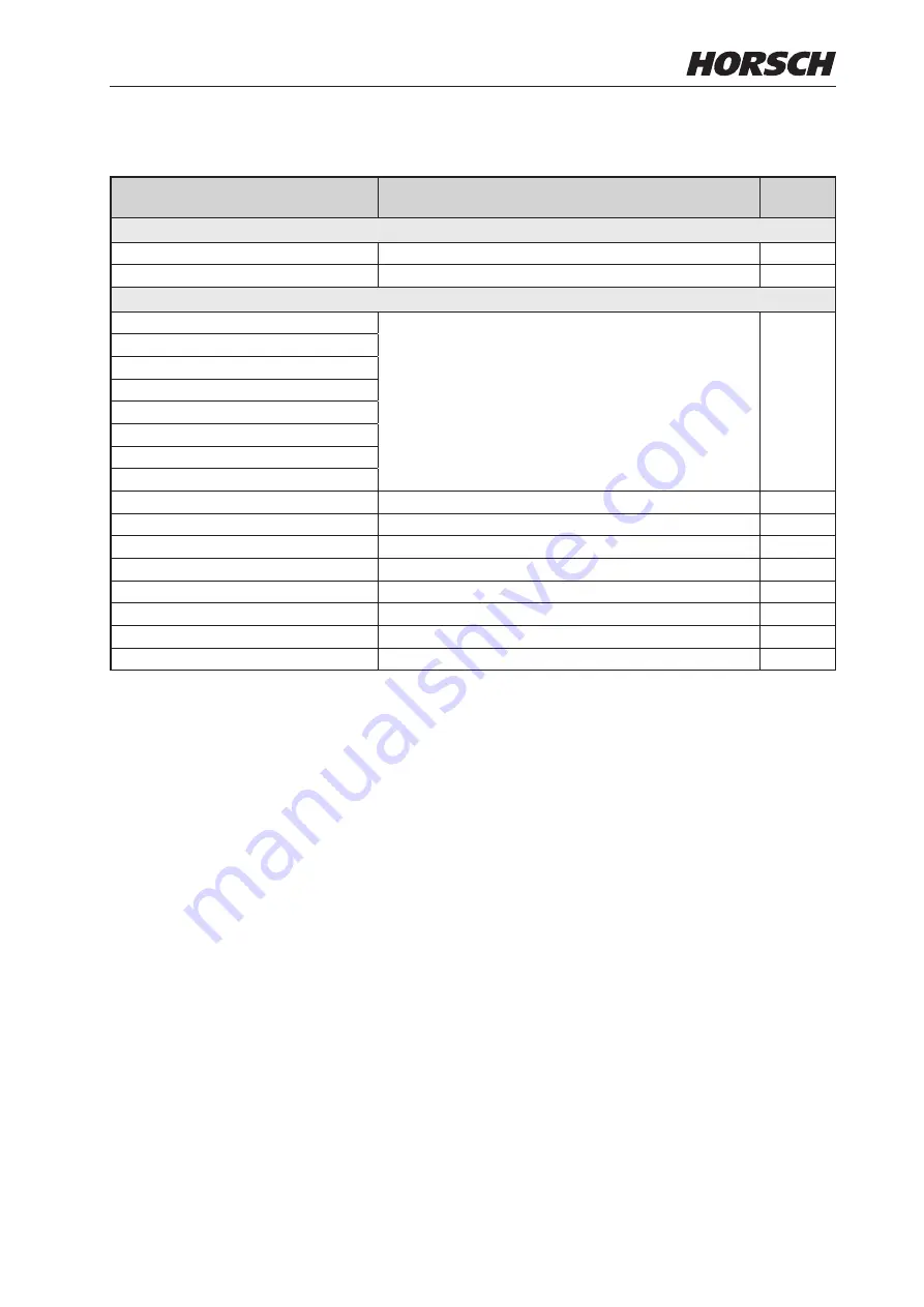 horsch LEEB 12 TD Operating Instructions Manual Download Page 139