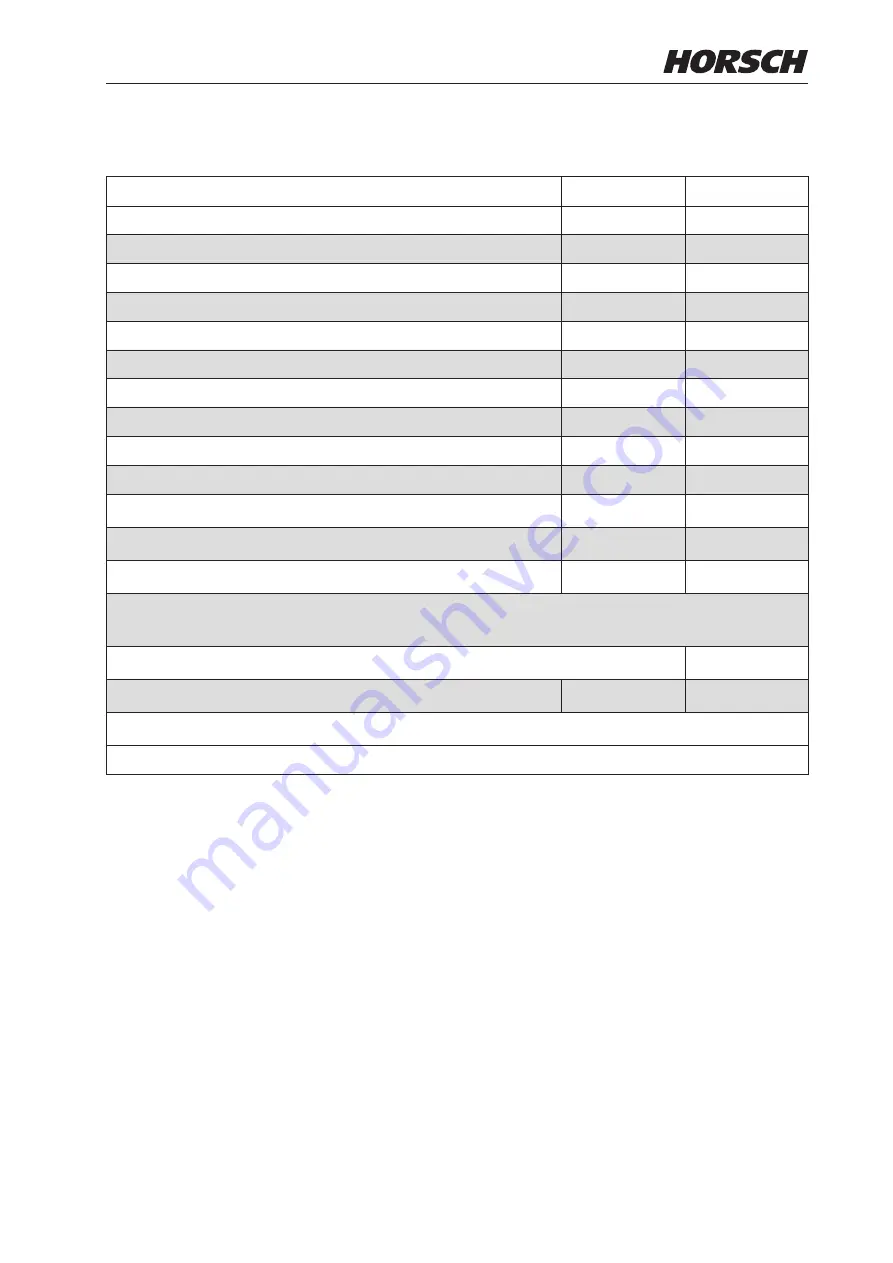 horsch Tiger 3 AS Operating Instructions Manual Download Page 23