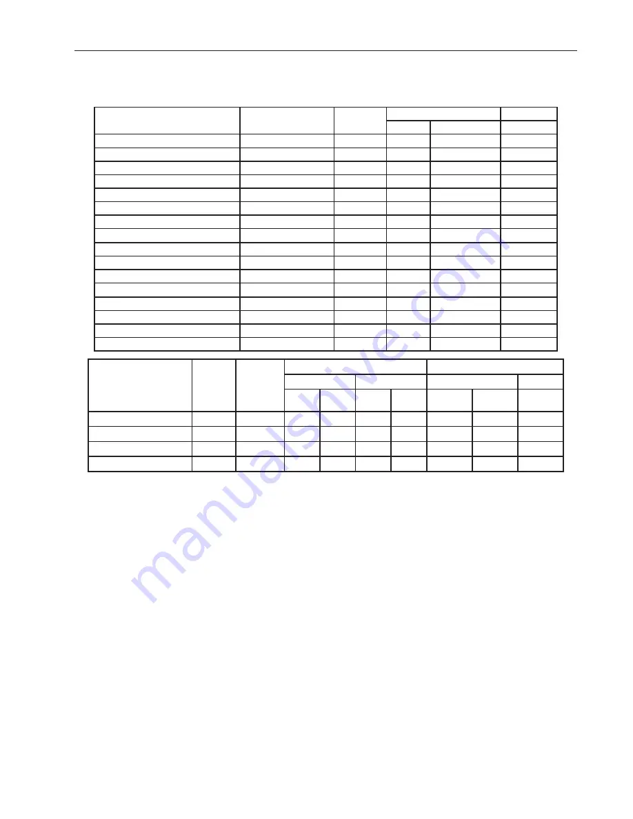 Hoshizaki FH1-SSB(-HD) Service Manual Download Page 9