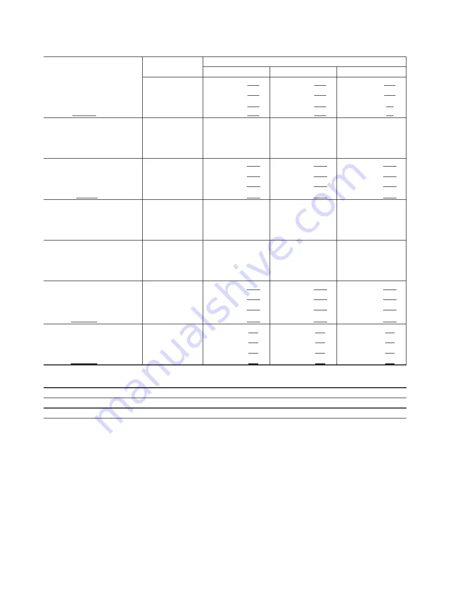 Hoshizaki KM-260BWH Service Manual Download Page 41