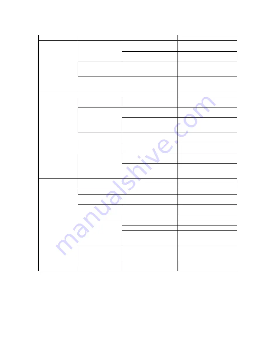 Hoshizaki KM-260BWH Service Manual Download Page 47