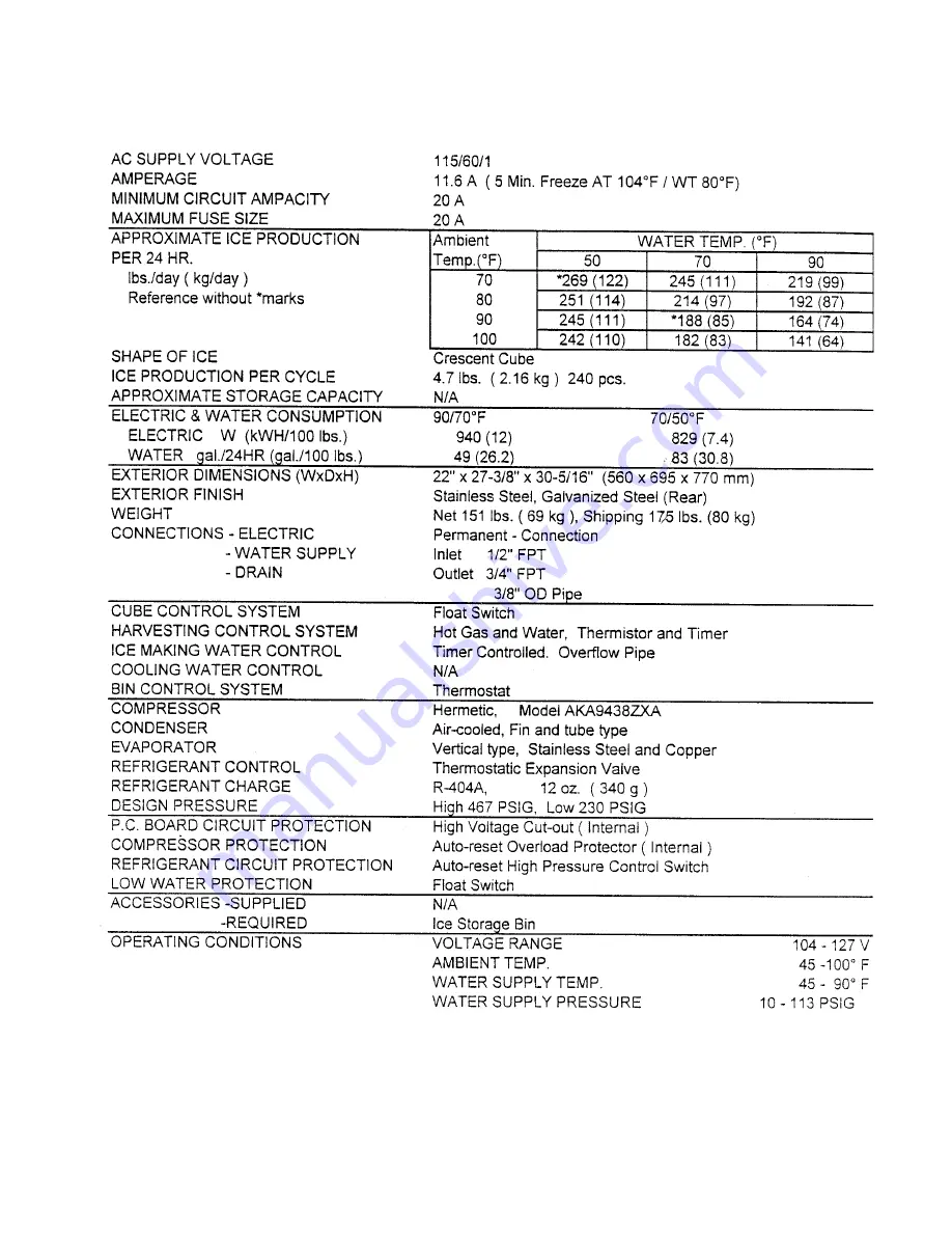 Hoshizaki KM-280MAF Скачать руководство пользователя страница 5