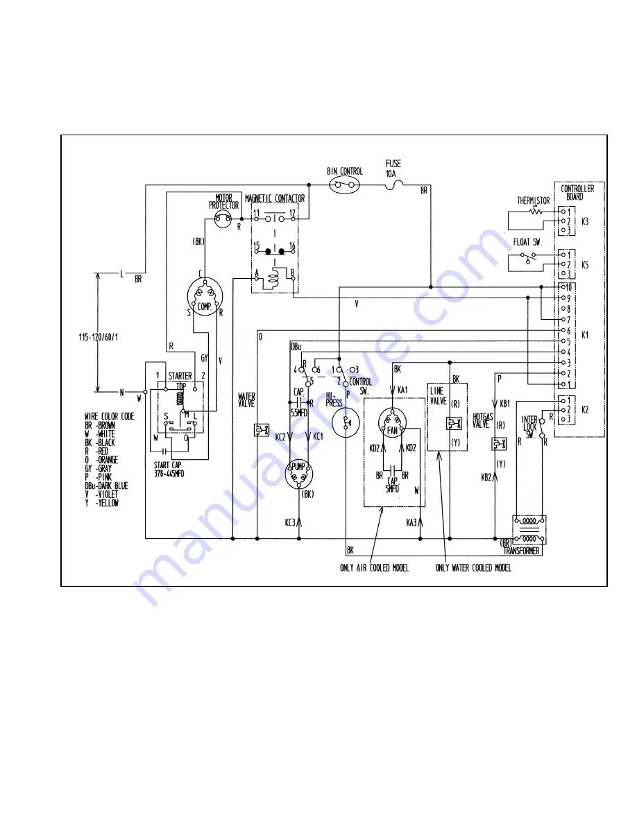 Hoshizaki KM-280MAH Service Manual Download Page 27