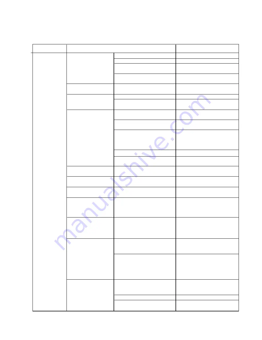 Hoshizaki KM-280MAH Service Manual Download Page 33