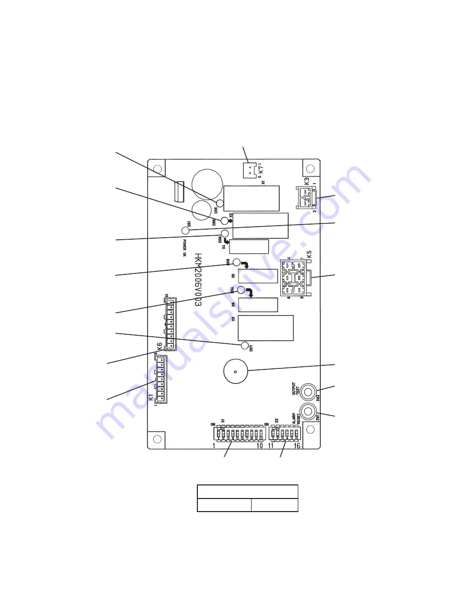 Hoshizaki KM-301BAJ Service Manual Download Page 33