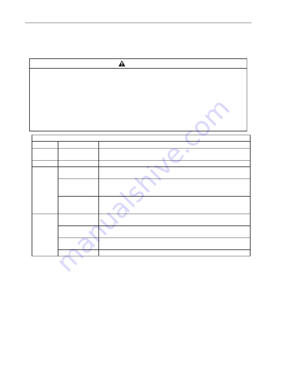 Hoshizaki KM-301BAJ Service Manual Download Page 46