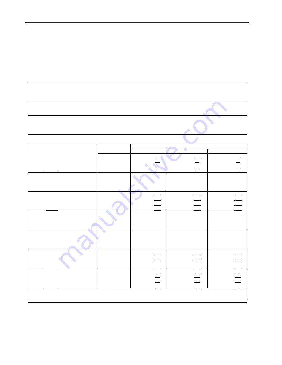 Hoshizaki KM-301BAJ Service Manual Download Page 50