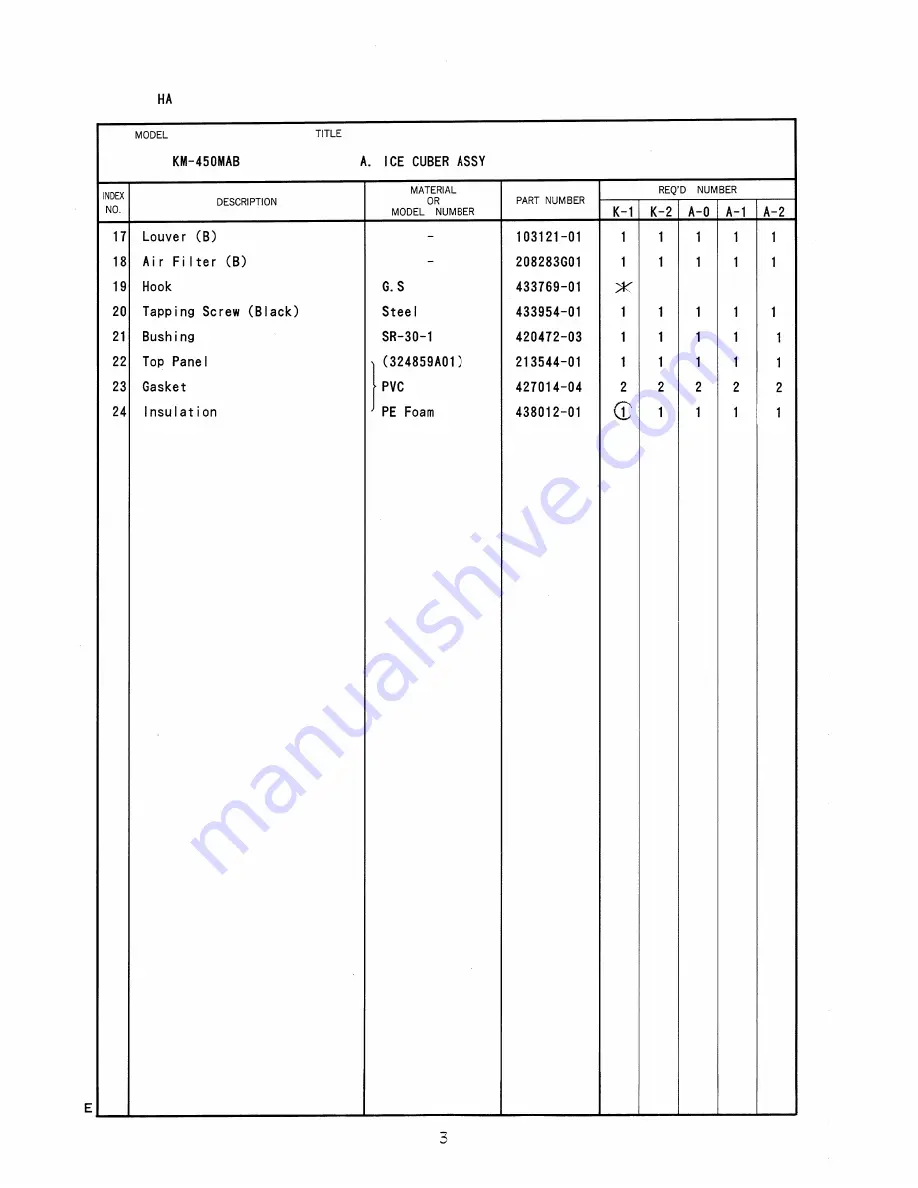 Hoshizaki KM-450MAB Parts List Download Page 7