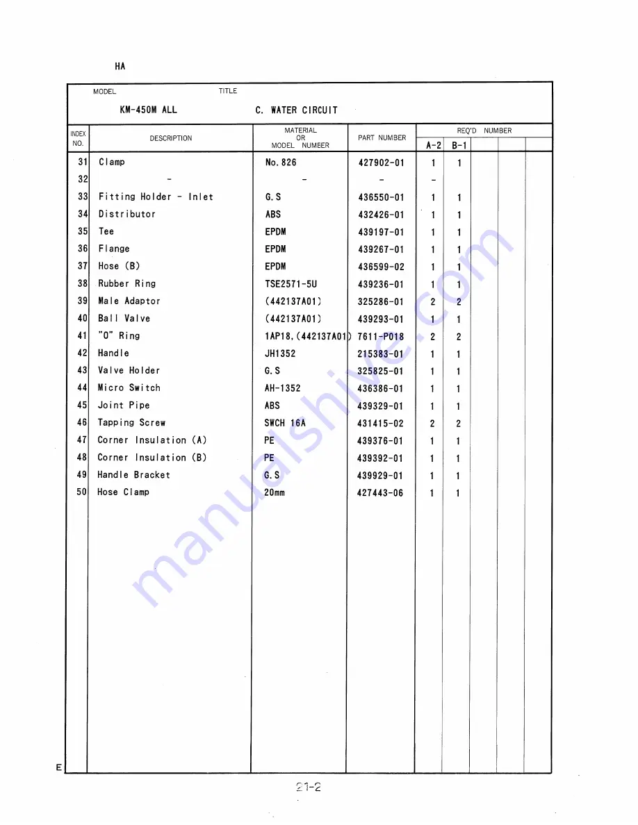 Hoshizaki KM-450MAB Parts List Download Page 43