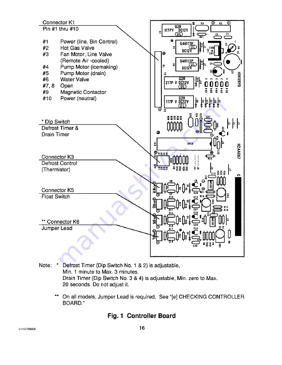 Hoshizaki KM-450MAB Service Manual Download Page 20