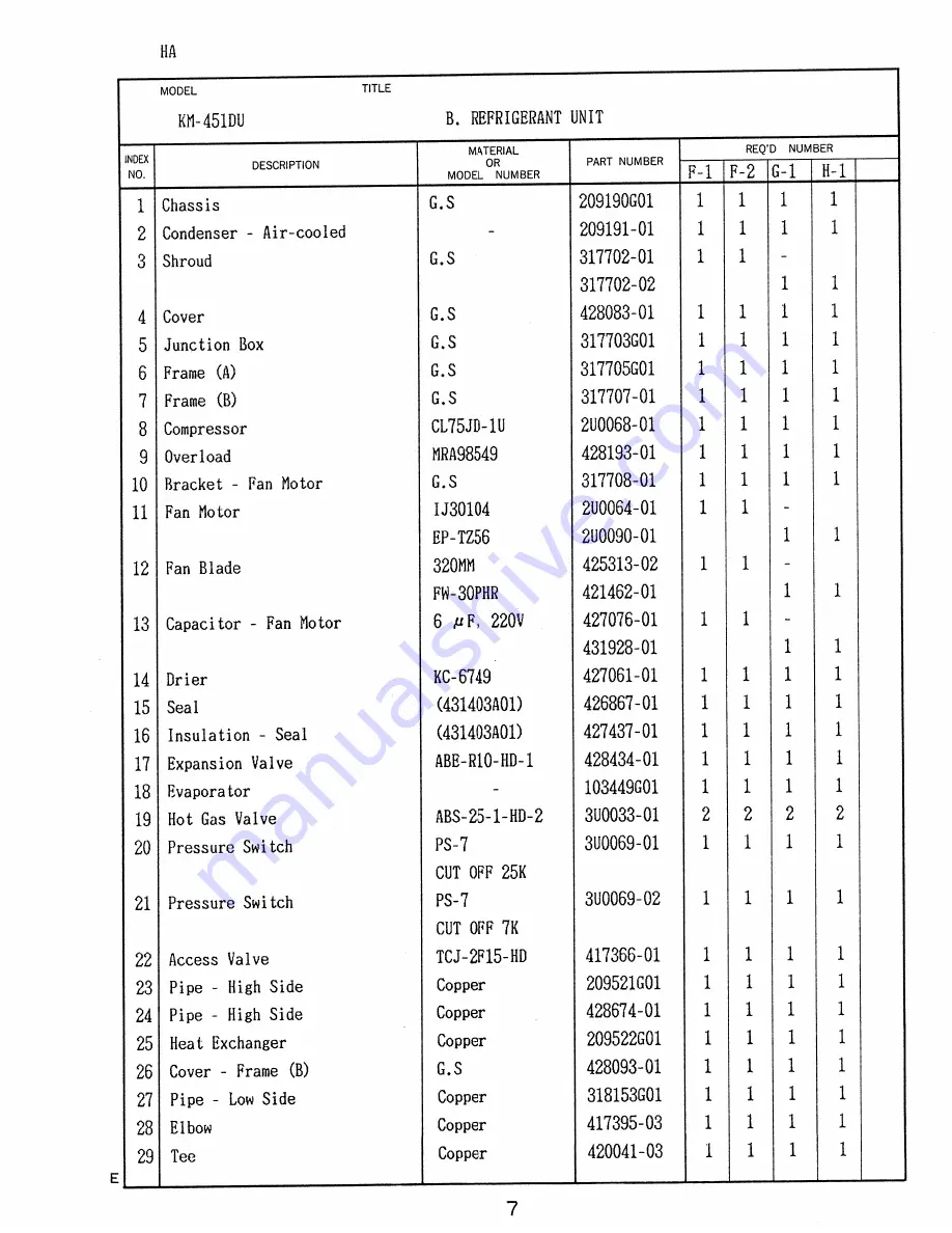 Hoshizaki KM-451DU Parts List Download Page 12