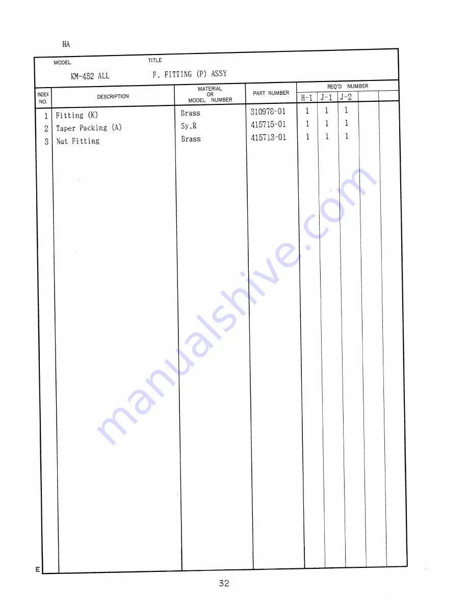 Hoshizaki KM-452 Series Скачать руководство пользователя страница 45