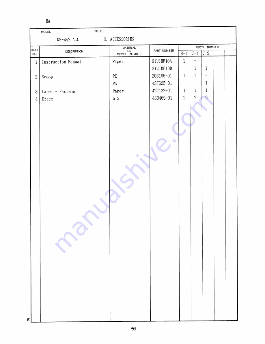 Hoshizaki KM-452 Series Скачать руководство пользователя страница 50