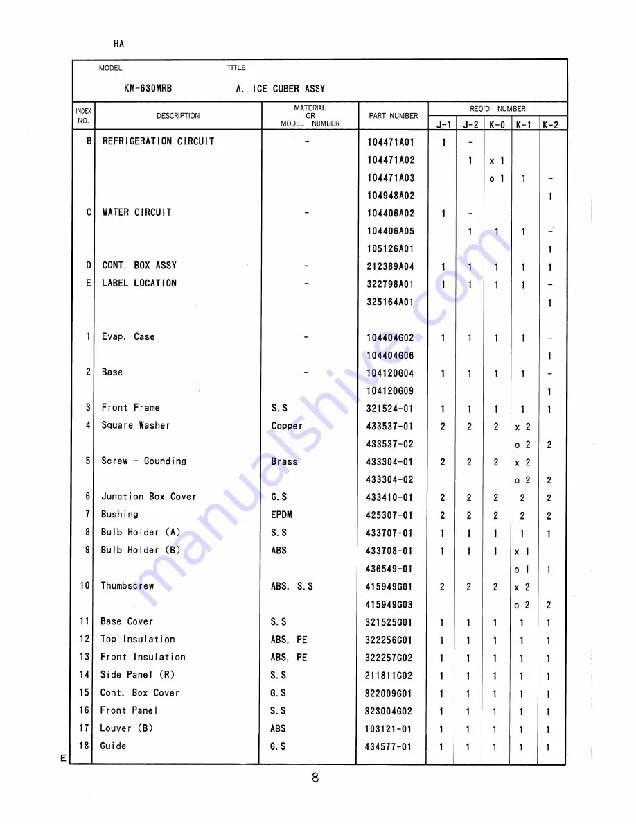 Hoshizaki KM-630MAB Parts List Download Page 18