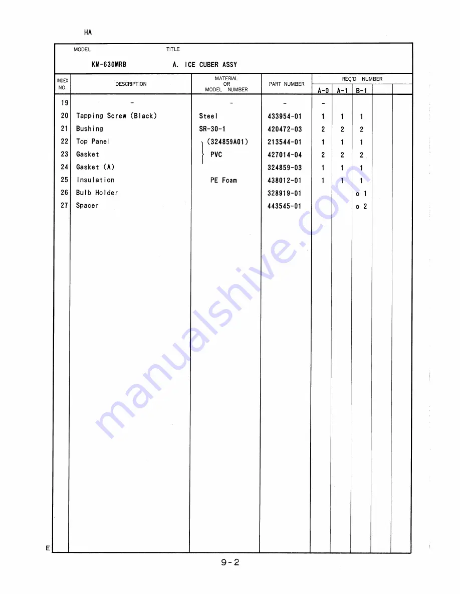 Hoshizaki KM-630MAB Parts List Download Page 21