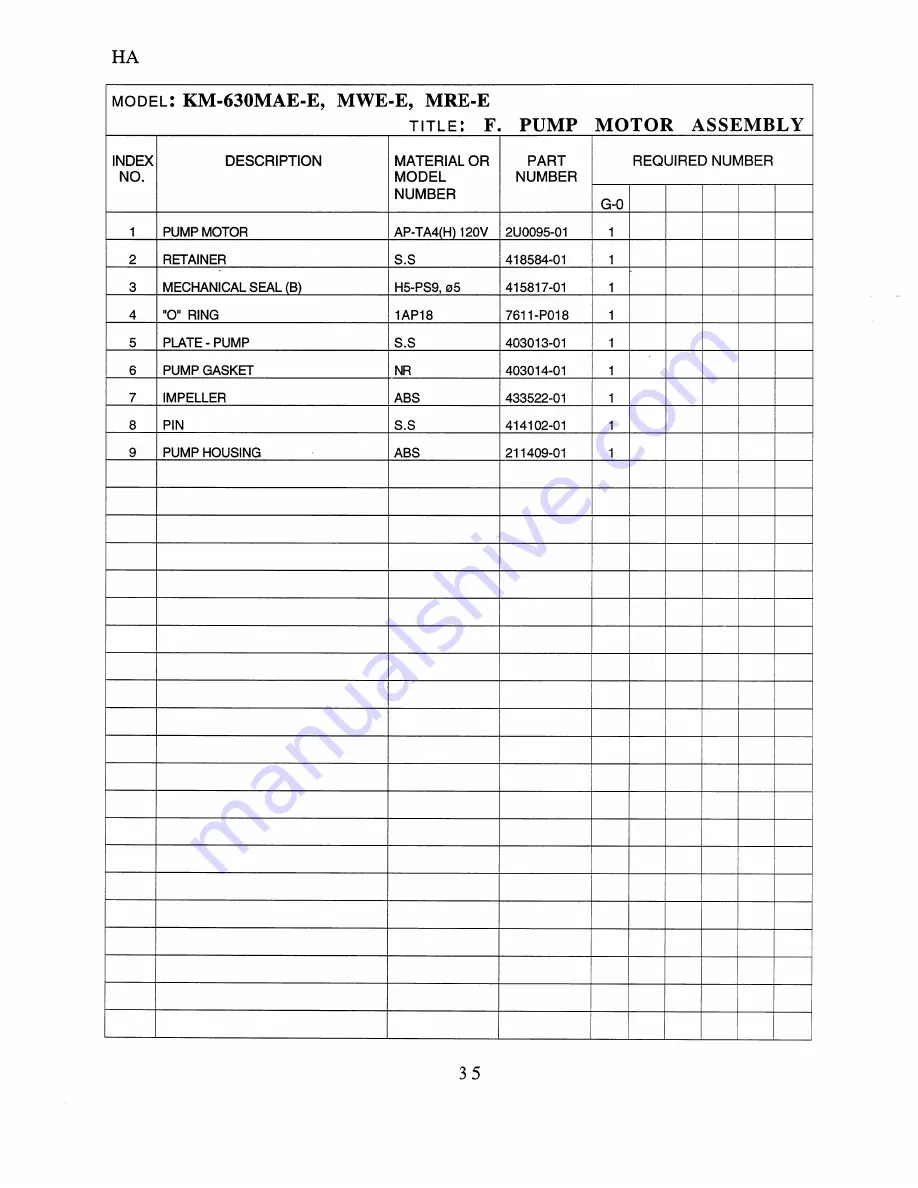 Hoshizaki KM-630MAE-E Parts List Download Page 38