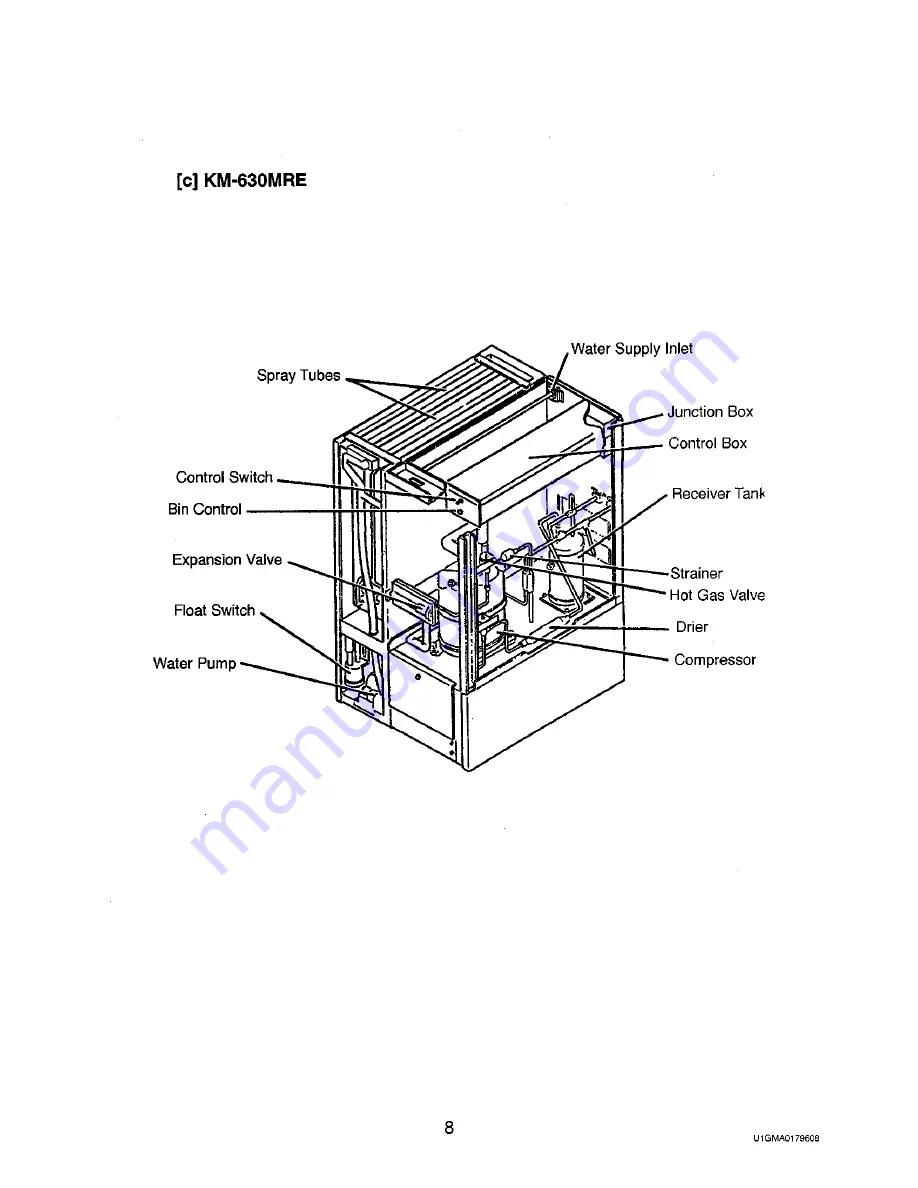 Hoshizaki KM-630MAE Скачать руководство пользователя страница 12