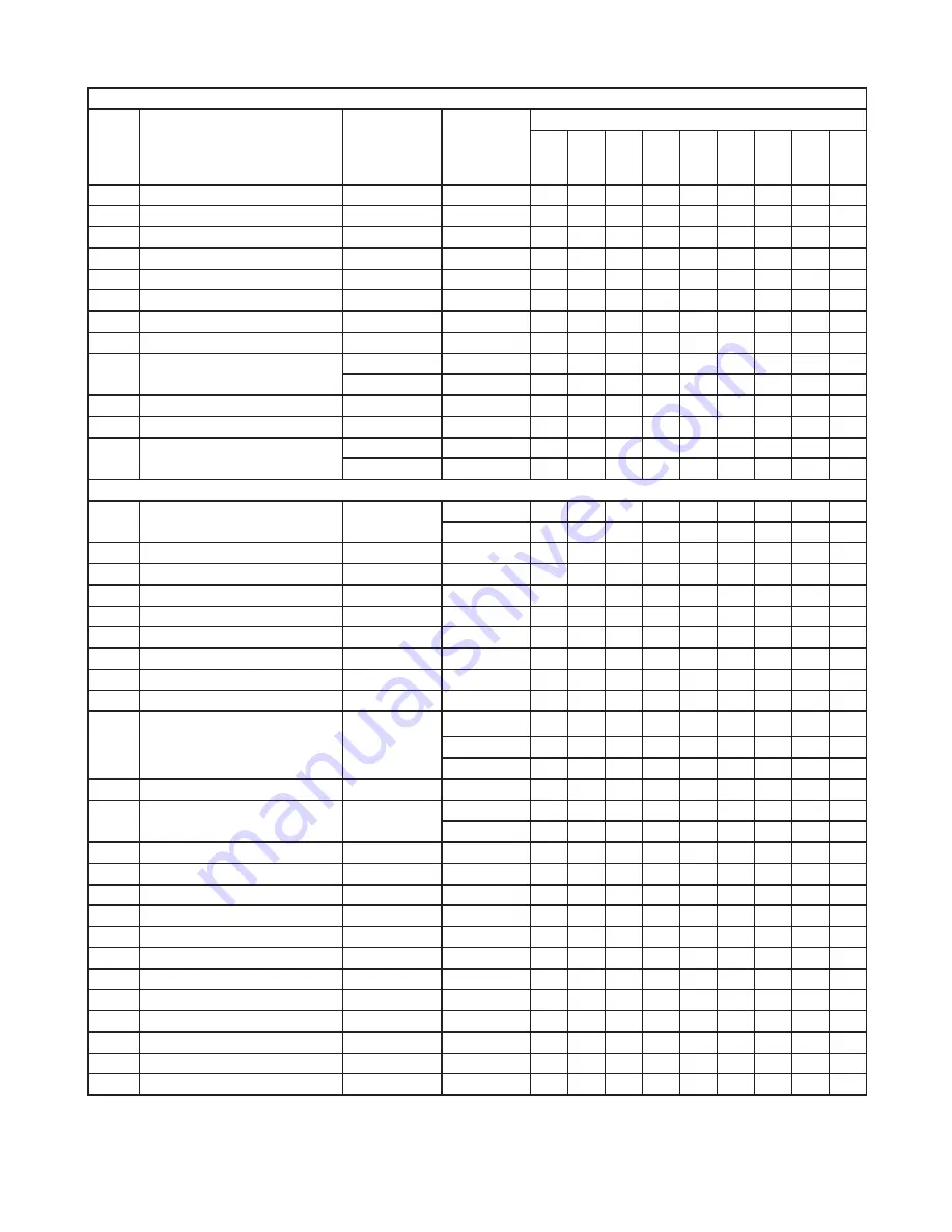 Hoshizaki SafeTemp FH1-AAC Скачать руководство пользователя страница 8