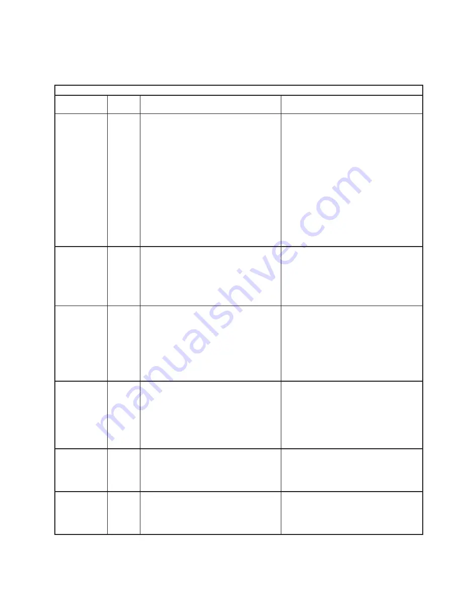 Hoshizaki TempGuard FH1-SSB Service Manual Download Page 25