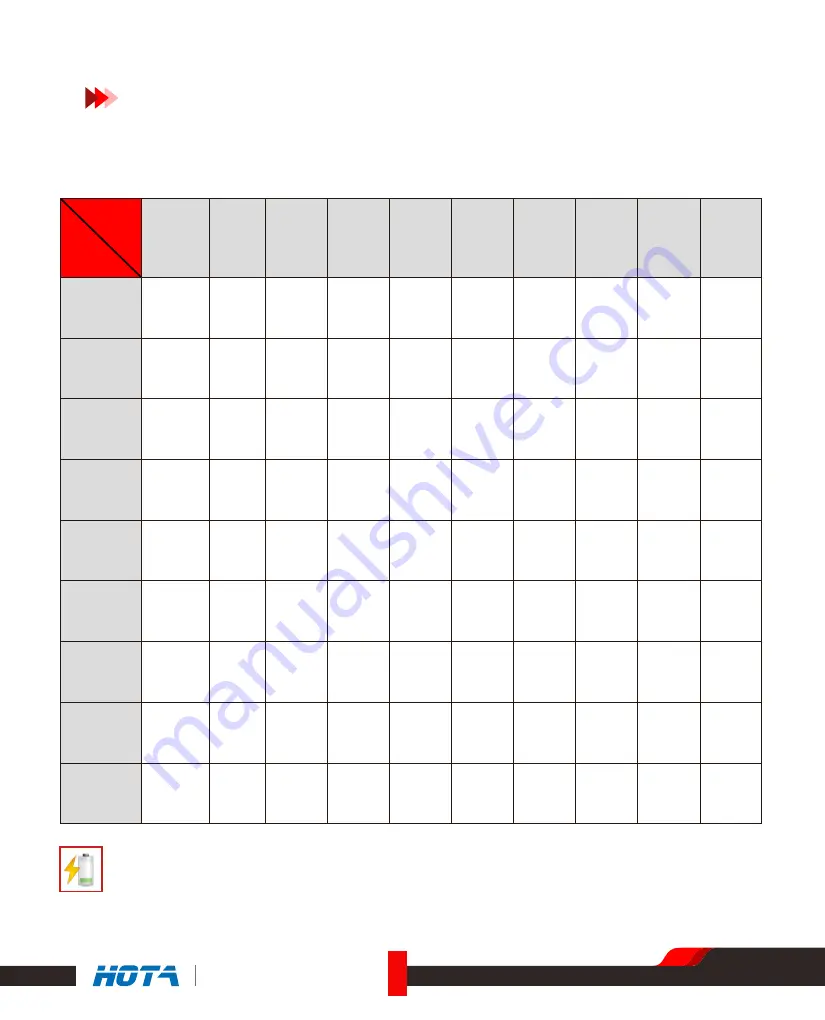 HOTA P6 Operating Instructions Manual Download Page 10