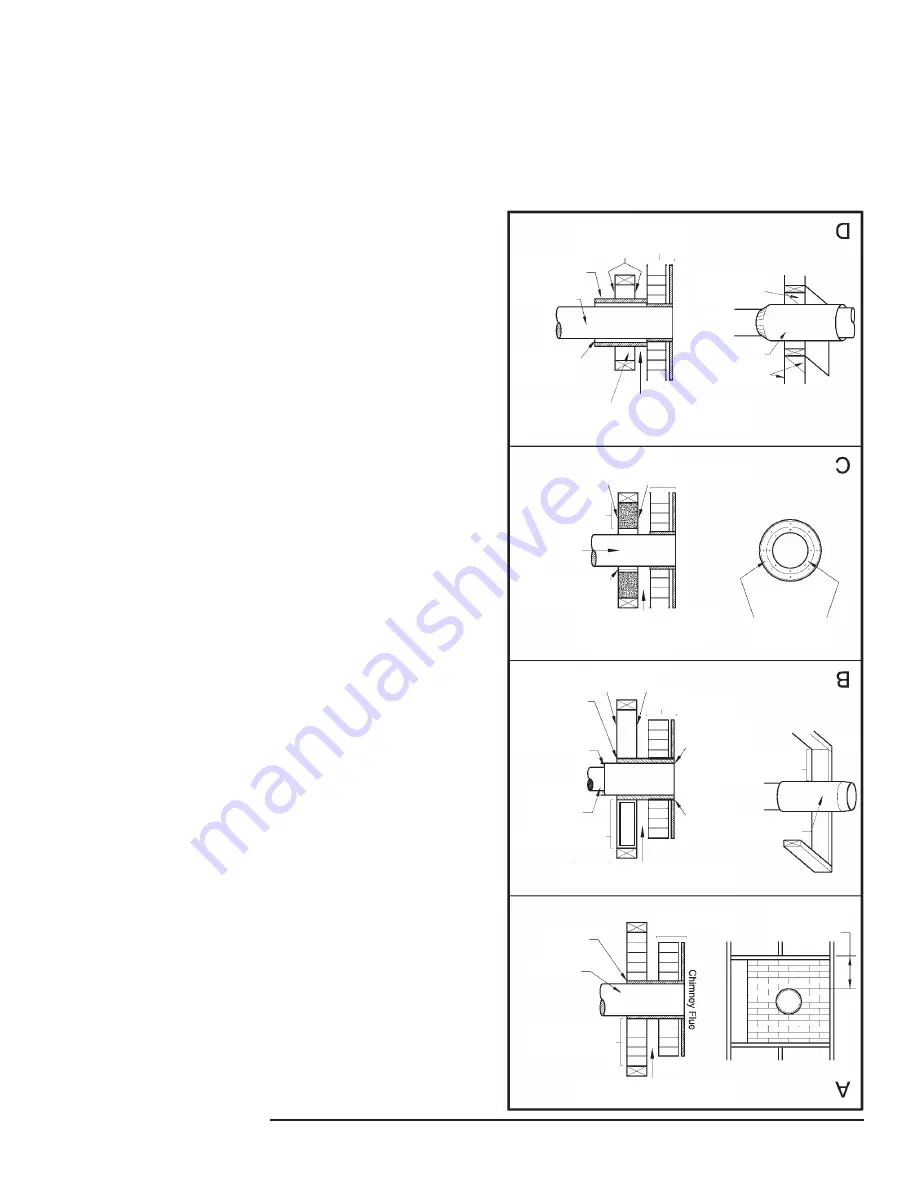 Hotblast 1551E Owner'S Operation And Instruction Manual Download Page 44