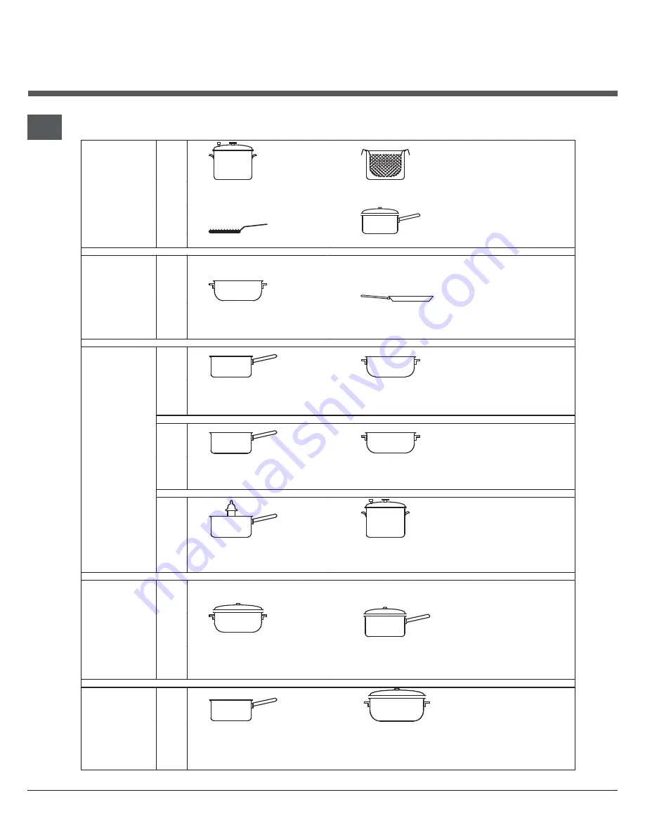 Hotpoint Ariston 7HKRC 631 T RU/HA Скачать руководство пользователя страница 24