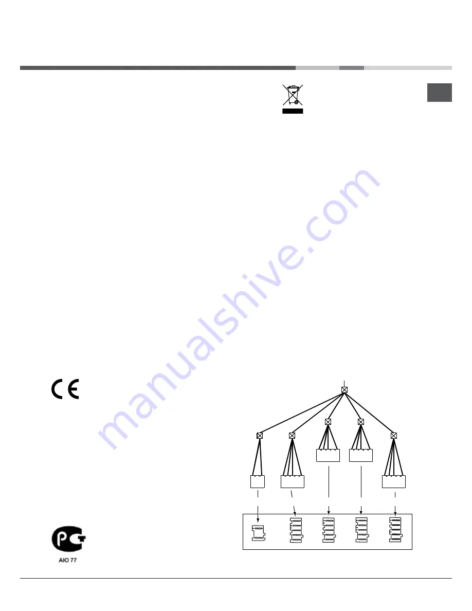 Hotpoint Ariston 7HKRH 642 DO X RU/HA Operating Instructions Manual Download Page 3