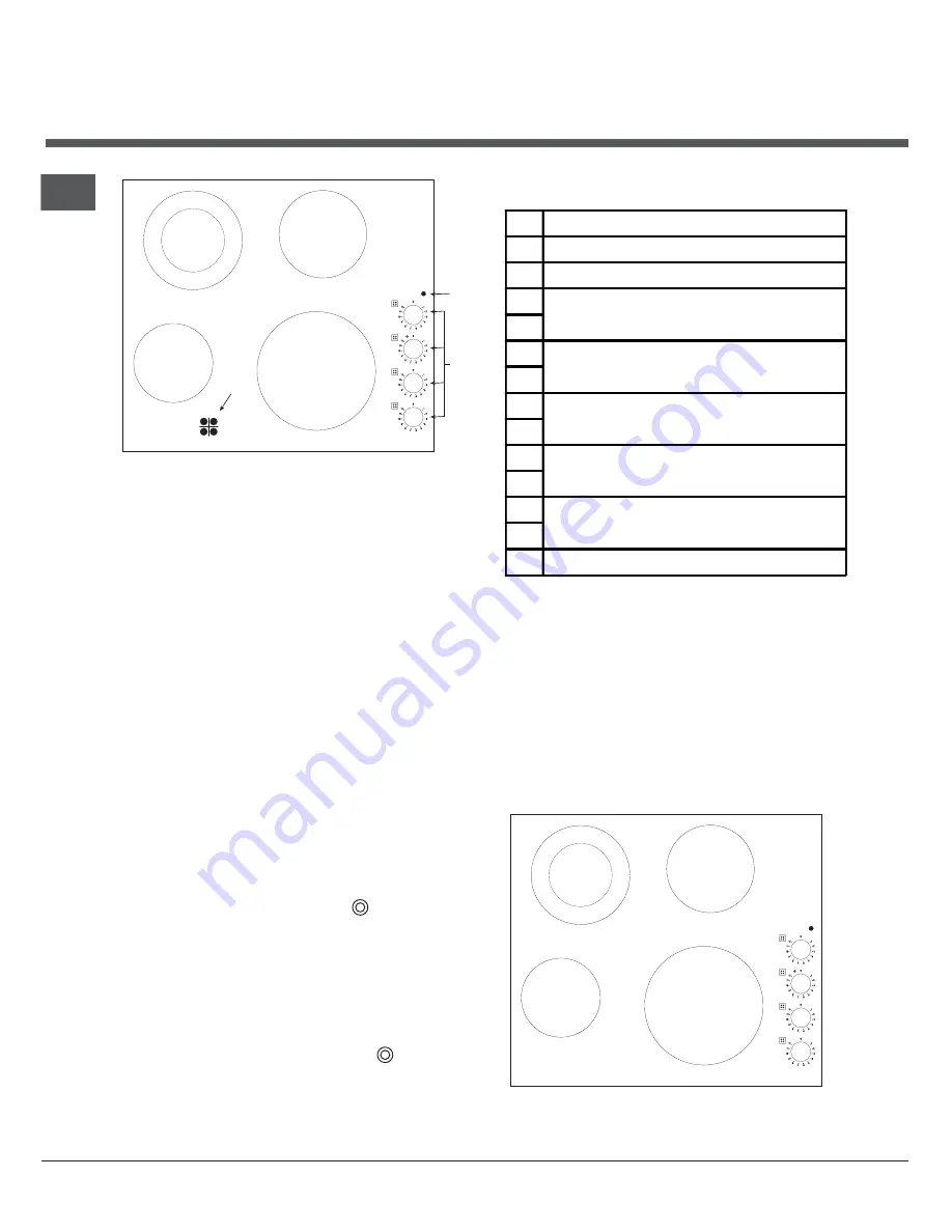 Hotpoint Ariston 7HKRM 641 D X RU/HA Operating Instructions Manual Download Page 6