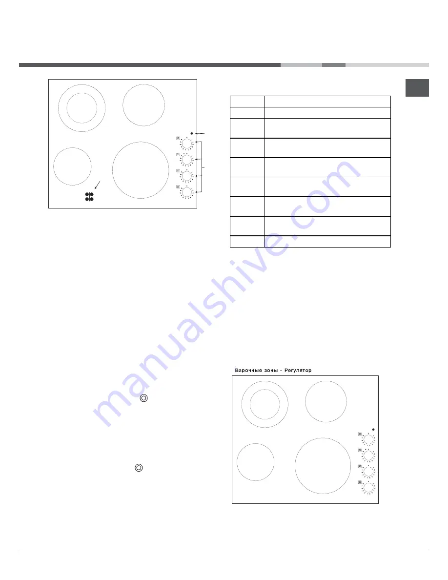 Hotpoint Ariston 7HKRM 641 D X RU/HA Скачать руководство пользователя страница 15