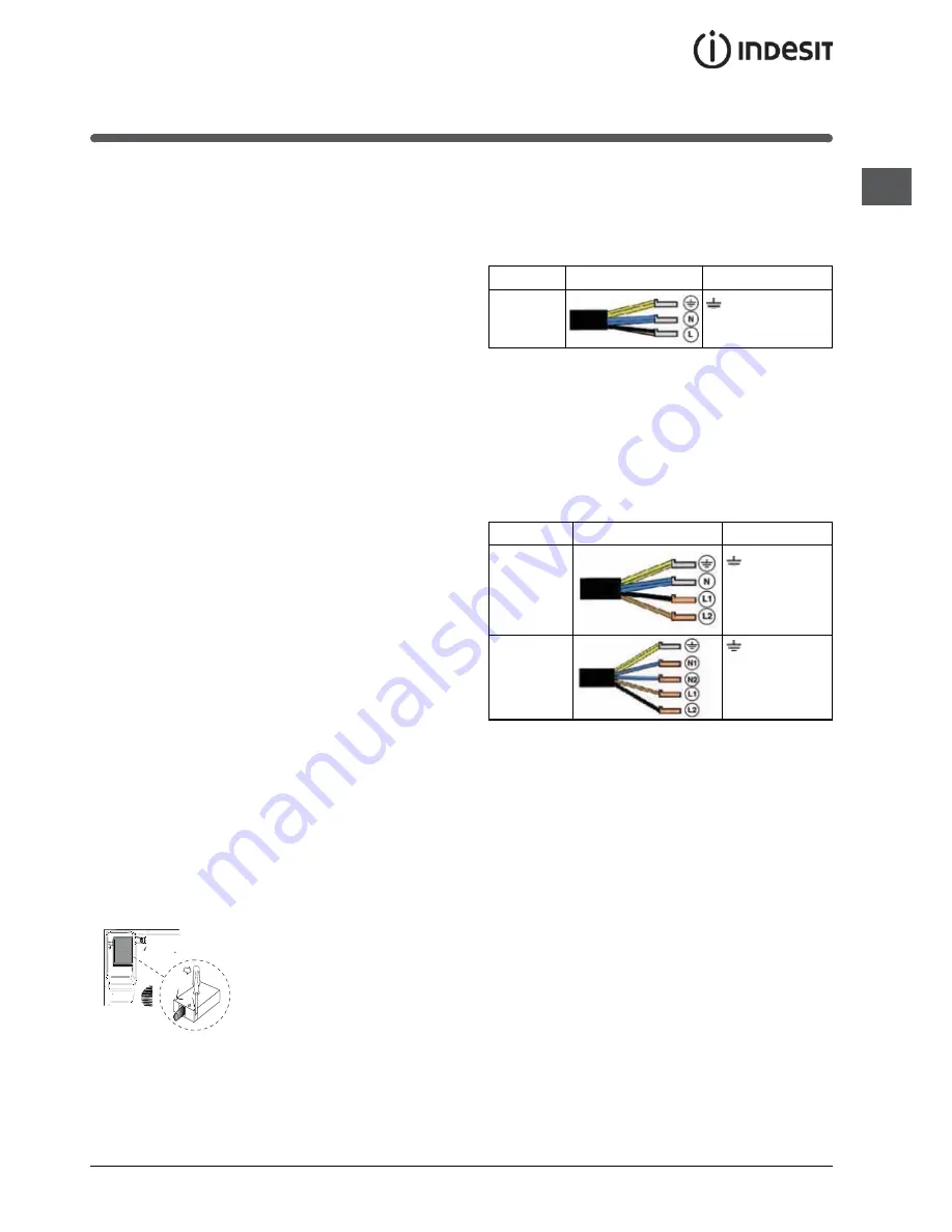 Hotpoint Ariston 7HKRM 641 D X RU/HA Operating Instructions Manual Download Page 23