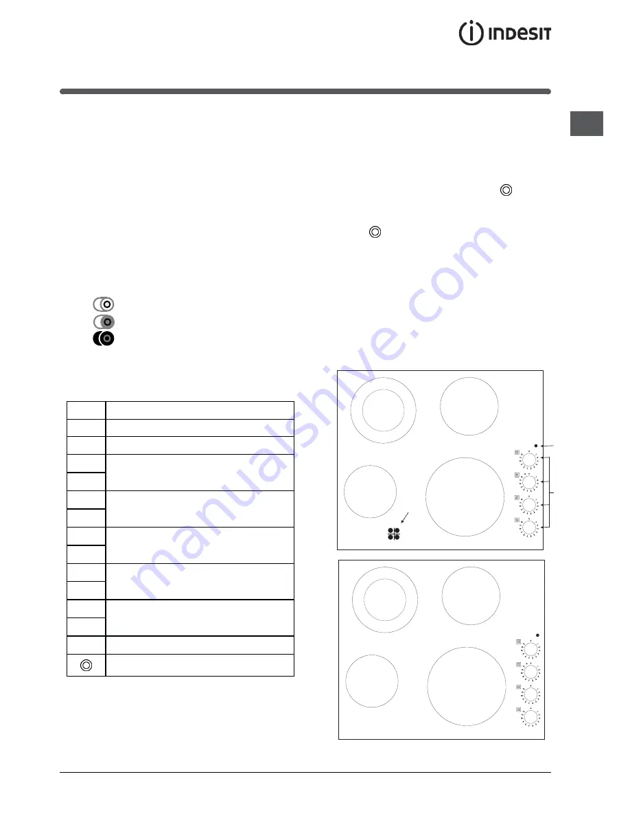 Hotpoint Ariston 7HKRM 641 D X RU/HA Operating Instructions Manual Download Page 25