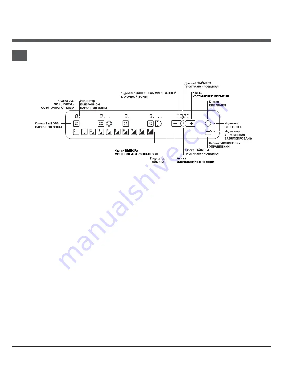 Hotpoint Ariston 7HKRO 642 D X RU Скачать руководство пользователя страница 18